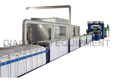 Galvanized Wire Production Line